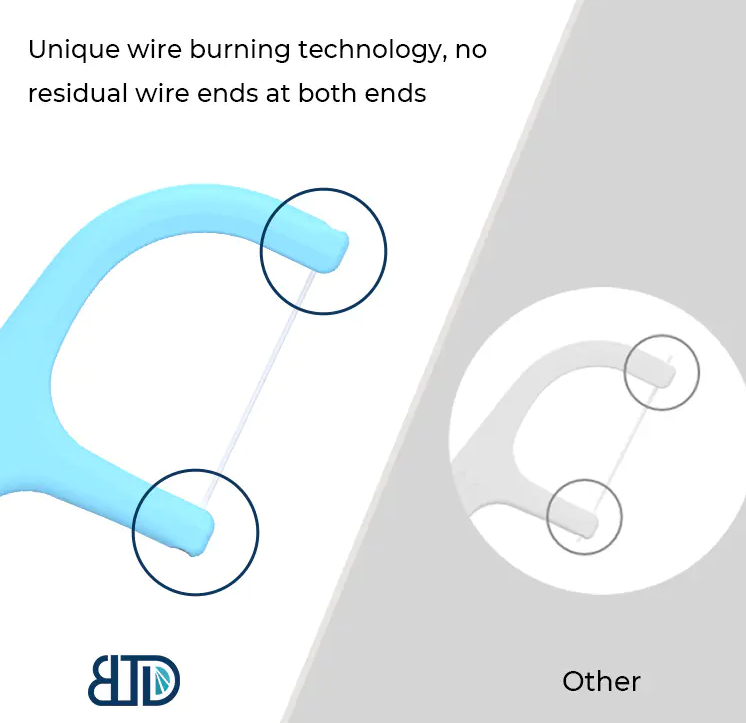 Technologia Buletedana