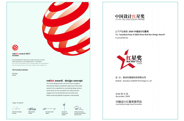 Technologia Buletedana