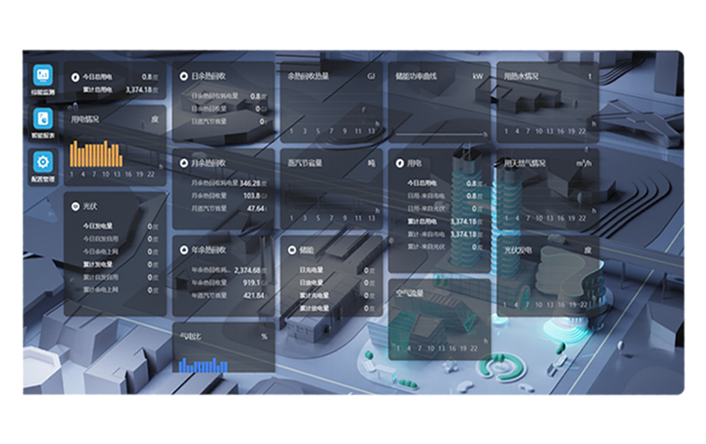 Technologia Buletedana